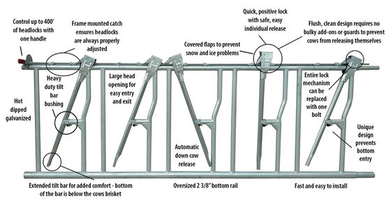 Un mur de toiture en tôle d'acier personnalisé Construction stable à cheval par des Chinois